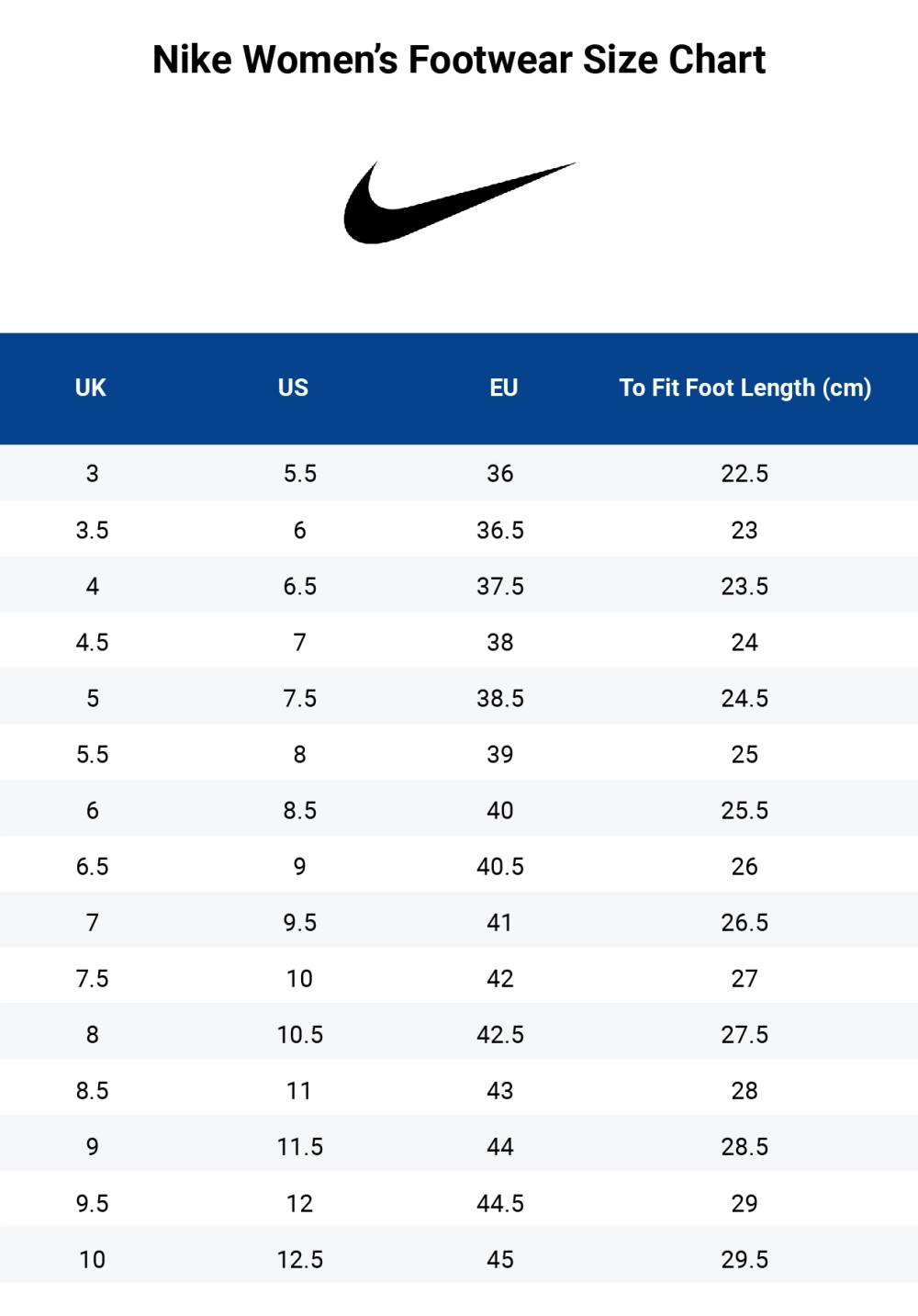 nike foot size guide