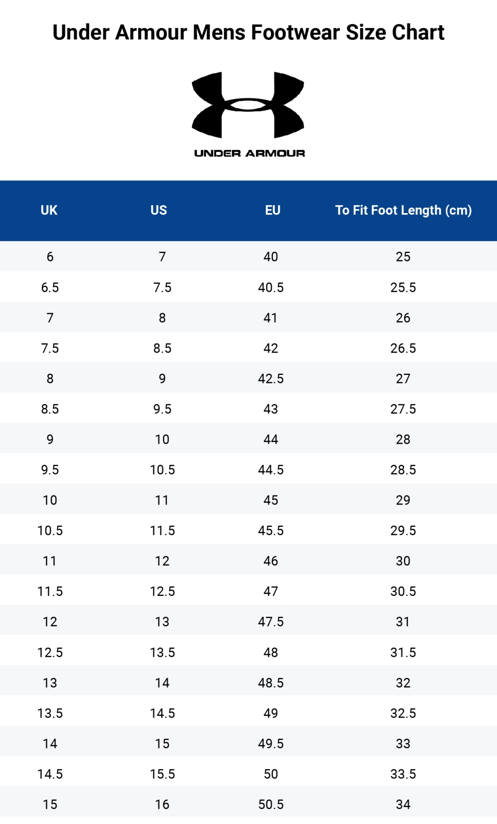 Under Armour Size Chart Under Armour Shoe Size Guide Under Armour