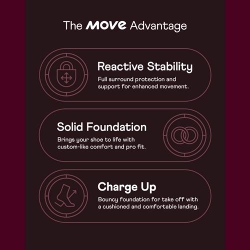 MOVE GAME DAY PRO INSOLES 'MULTI-COLOUR'