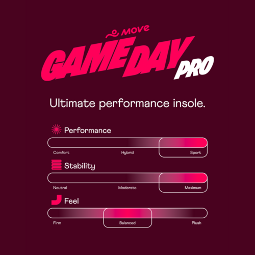 MOVE GAME DAY PRO INSOLES 'MULTI-COLOUR'