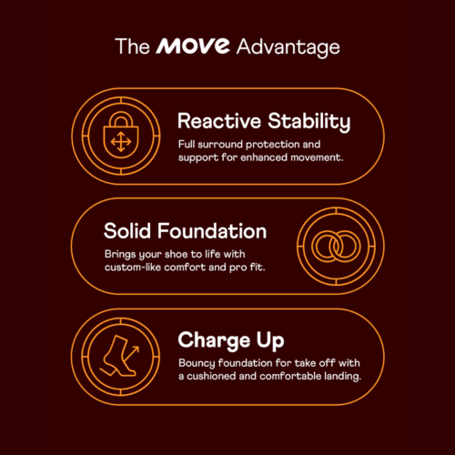 MOVE ALL DAY INSOLES 'MULTI-COLOUR'