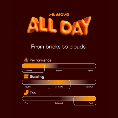 MOVE ALL DAY INSOLES 'MULTI-COLOUR'