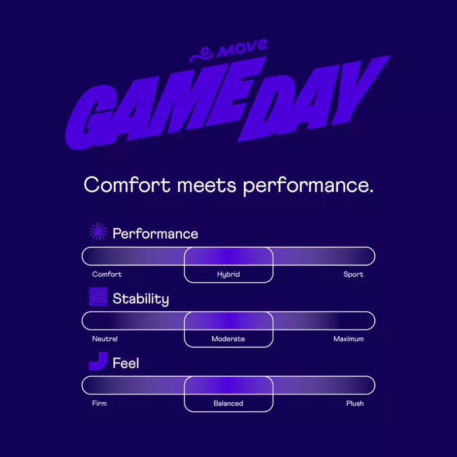 MOVE GAME DAY INSOLES 'MULTI-COLOUR'